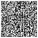 QR code with Magic Auto Mart contacts
