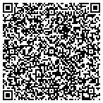 QR code with Sheppard Air Force PKG Store contacts