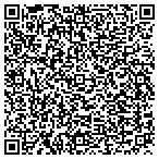 QR code with Professional Swimming Pool Service contacts