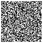 QR code with Fincher's Air Conditioning Heating contacts