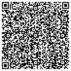 QR code with Panhandle Child Placement Service contacts