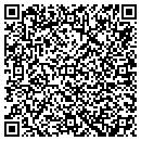 QR code with MJB Baby contacts