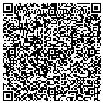 QR code with Summit Air Conditioning & Heating contacts
