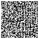 QR code with Martinez James E contacts