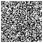 QR code with Public Hlth & Envmtl Services Department contacts