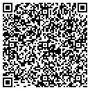 QR code with Motivation Source Inc contacts