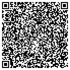 QR code with Molly Franklin Exterminating contacts