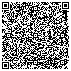QR code with Mineral Extraction Support Service contacts