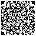 QR code with Pet List contacts
