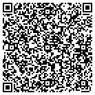 QR code with Mother's Day Out-First Meth contacts