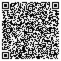 QR code with Buffco contacts