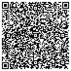 QR code with Concepts Unlimited Advertising contacts