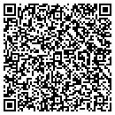 QR code with Mc Gregor Farm Center contacts