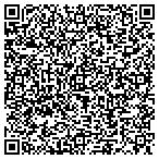 QR code with Papa Johnny's Signs contacts