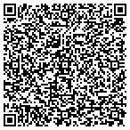 QR code with Intergrated Technoloy Training contacts