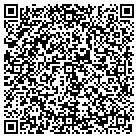 QR code with Mowtivators Lawn & Landscp contacts