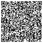 QR code with Human Services Texas Department of contacts