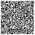 QR code with Linsco Private Ledger Fncl Service contacts
