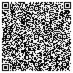 QR code with Advanced Heat Transfer Tech contacts