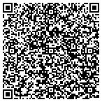 QR code with Brant Lawnmower Service & Repair U contacts