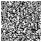 QR code with Mobley Industrial Painters Inc contacts
