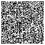 QR code with Master Craft Line Pools & Service contacts