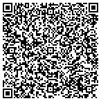 QR code with Friends Dinosuar Valley State Park contacts