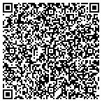 QR code with Elevator Transportation Service contacts