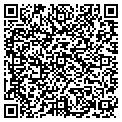 QR code with Patsys contacts