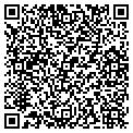 QR code with Repro-Lon contacts