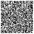 QR code with Communication Structures Services contacts