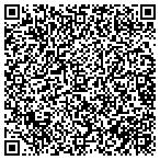QR code with Psychotherapy Services Yokefellows contacts