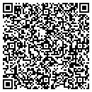 QR code with Medvance Institute contacts