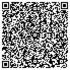 QR code with Moehnke Custom Cabinetry contacts