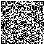 QR code with Linsco Private Ledger Fncl Service contacts