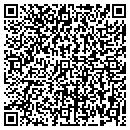 QR code with Duane S Nusbaum contacts