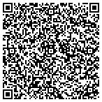 QR code with Juvenile Dbetes RES Foundation contacts