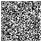 QR code with Mockingbird Elementary School contacts