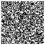 QR code with Texas Software Services & Training contacts