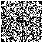 QR code with Cen-Tex Assoc Retarted Chldrn contacts
