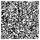 QR code with Mangum Pre-Arranged Fnrl Plans contacts