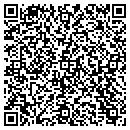 QR code with Meta-Development LLC contacts