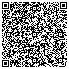 QR code with Mogul Security Equipment Co contacts