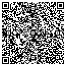 QR code with Communications Technology contacts
