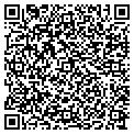 QR code with Richinc contacts