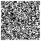 QR code with Professnal Husekeepers College Service contacts