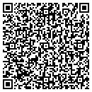 QR code with Pool Liners Plus contacts