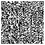 QR code with Sitzes Records & Archival Service contacts