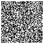 QR code with Mc Kinney Family Practice Center contacts