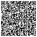 QR code with Styles By Kathy contacts